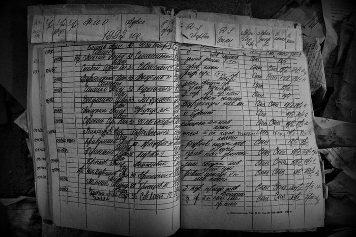 Шахта имени В.И. Ленина г. Новошахтинск, Ростовская область. Шахта, Имени Ленина, Новошахтинск, Ростовская область, Заброшенное, Заброшенное место, Длиннопост, Урбанфакт