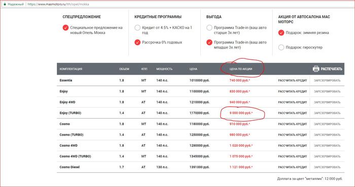 Дайте без акции пожалуйста - Опель жжет, Скидки