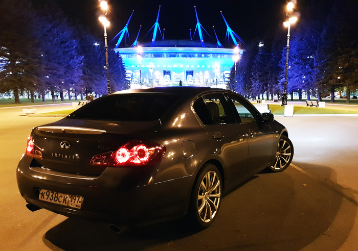 Сколько стоит содержание infiniti g35 за пол года - Моё, Авто, Стоимость, Затраты, Инфинити, Infiniti G35, Цена на бензин, Длиннопост