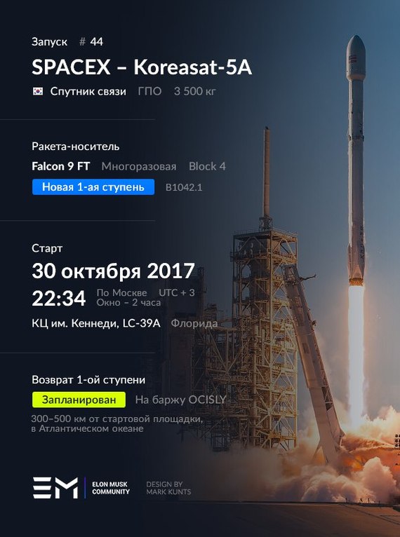 In 15 minutes, the launch of the Rocket from SpaceX, the third in a month, do not miss it. - Elon Musk, Space, Rocket, Video