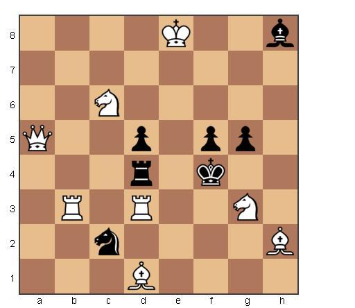 Doesn't push(, White checkmate in 1 move - Chess, White, , Mat, 