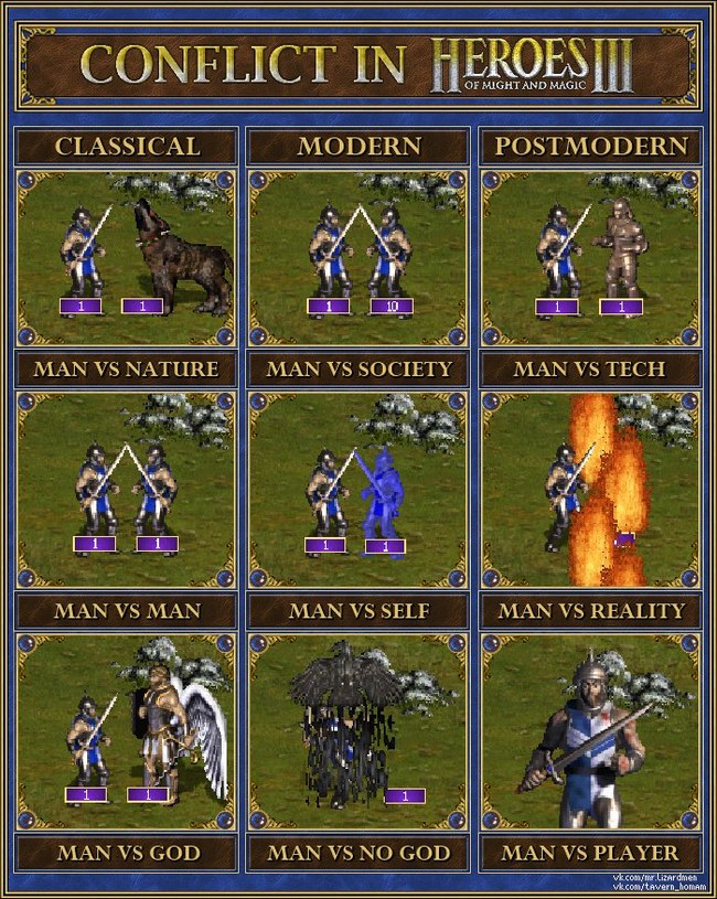 Конфликты в героях 3