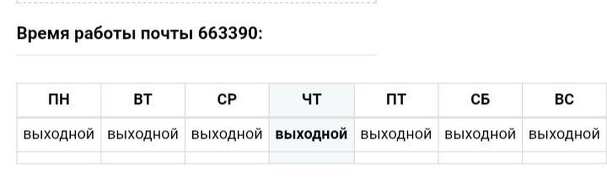 Индекс г нижний новгород ул. 603962 Нижний Новгород. Почта 603962 Нижний Новгород. 603962 Адрес почтового отделения Нижний Новгород. 603962.