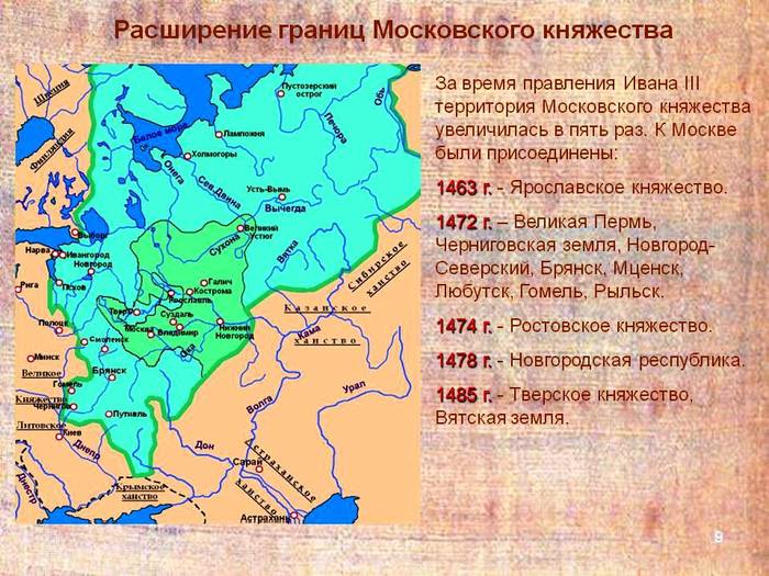 Что создал аристотель фиораванти в россии. Смотреть фото Что создал аристотель фиораванти в россии. Смотреть картинку Что создал аристотель фиораванти в россии. Картинка про Что создал аристотель фиораванти в россии. Фото Что создал аристотель фиораванти в россии