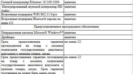 О госзакупках со стороны поставщика. - Моё, Тендер, Редукцион, Аукцион, Закупки, Длиннопост