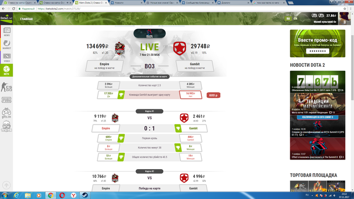 ������� � �������