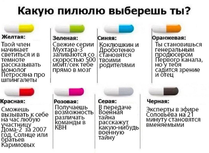 Which one will you choose? - Tablets, Choice