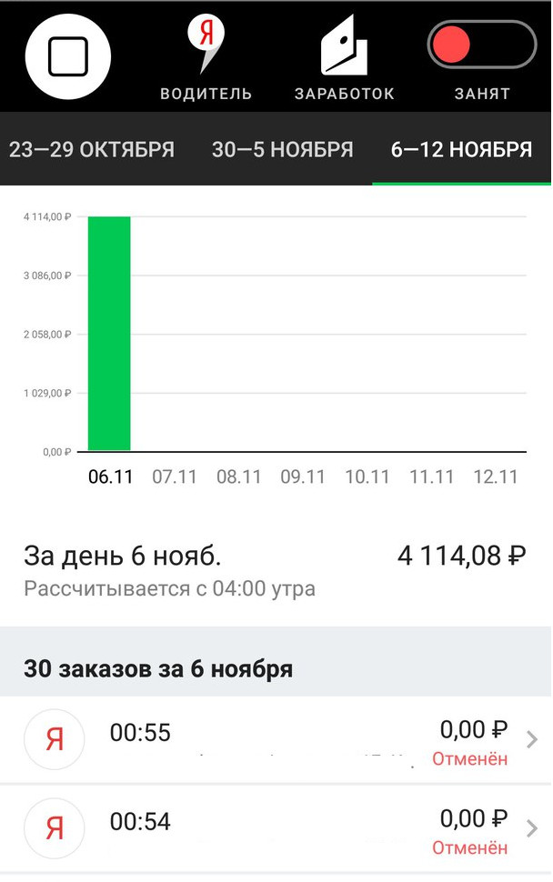 Как заработать 100 тысяч рублей за месяц в спб