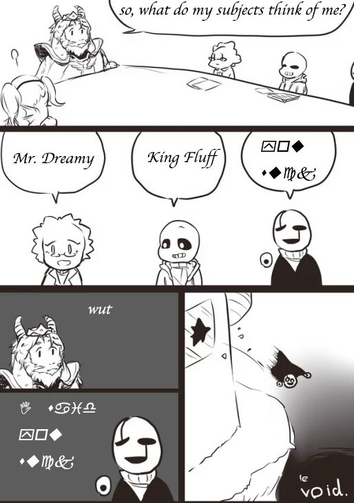 Thoughts of subjects - Undertale, Asgore, Alphys, Sans, W D Gaster, Memes, 