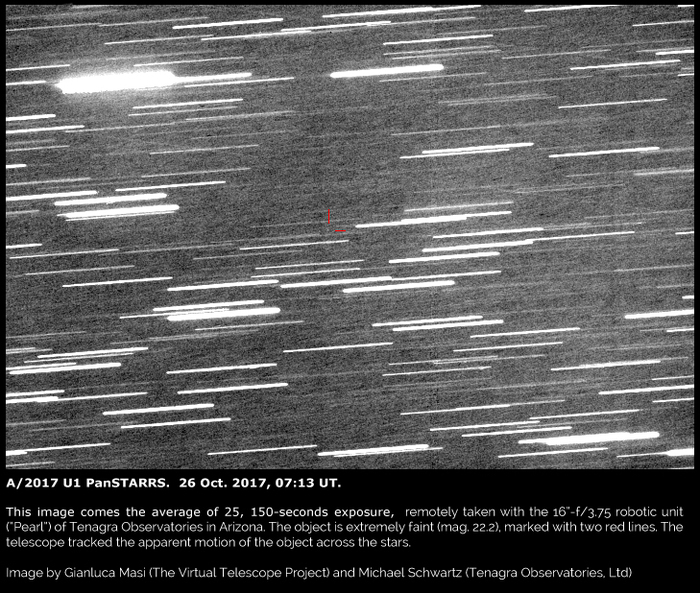 Interstellar asteroid gets Hawaiian name - The science, news, Astronomy, Space, Asteroid, 