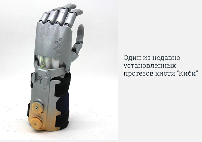 Гост протезы рук чертежи motoricanka - лучшие посты по рейтингу Пикабу