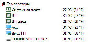 Нужна ваша помощь - Моё, Кулер, Кулер для компьютера, Компьютерная помощь