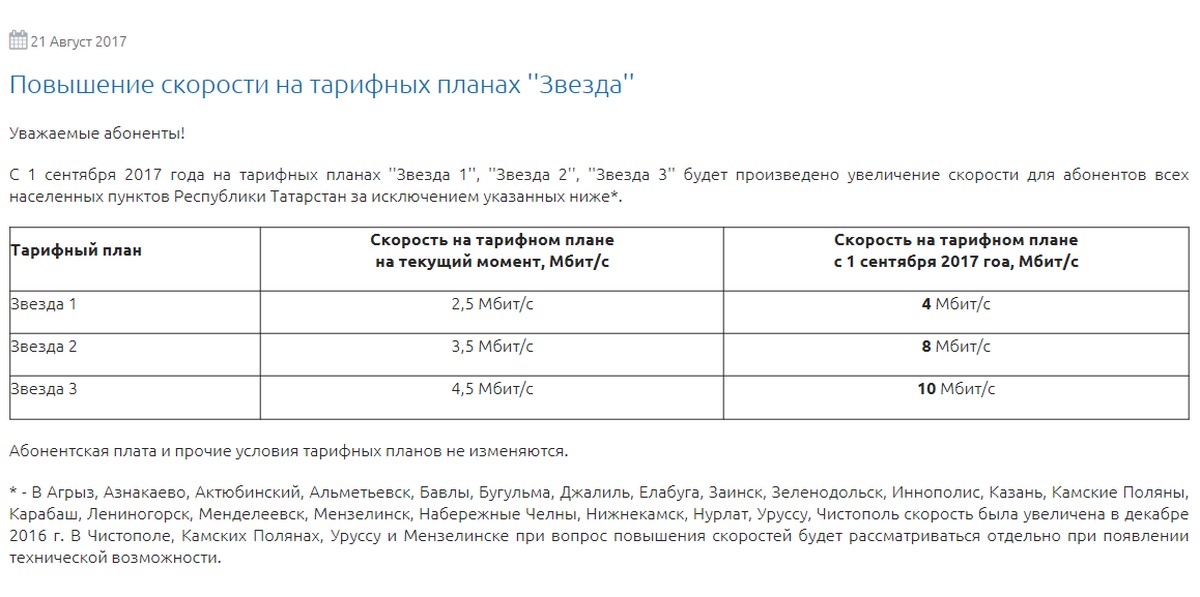 Таттелеком тарифный план звезда 1