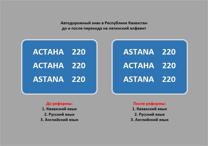 Принципиальные различия - Моё, Казахстан, Дорожный знак, Казахско-Латинский, Нет разницы, Бред