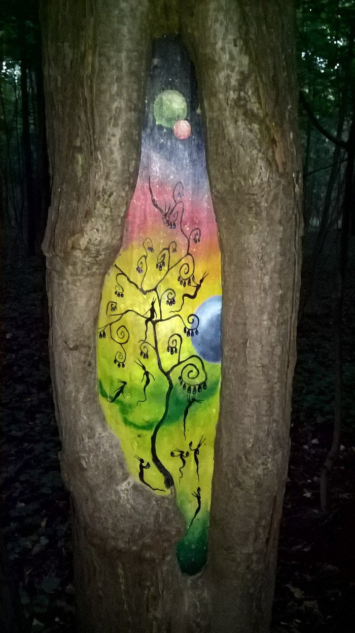 �������� � ���������