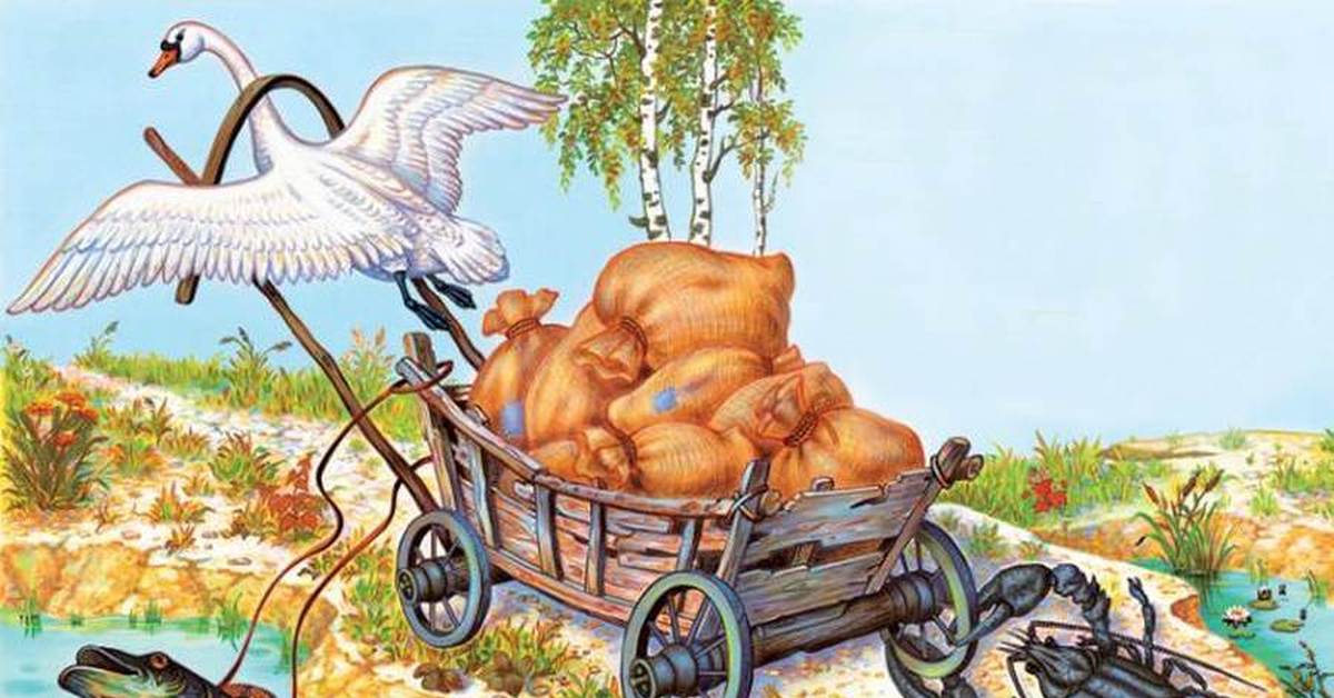 Картина лебедь рак и щука