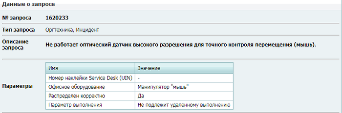 Когда заявка из бухгалтерии, вызывает неоднозначные эмоции.