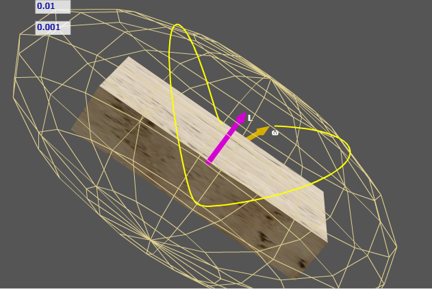 Stigler's law and the Dzhanibekov effect - Dzhanibekov effect, Euler, Unstable rotation, Video, Longpost