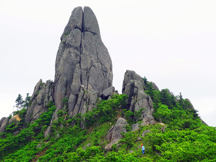 &quot;׸ &quot;  &quot; &quot;