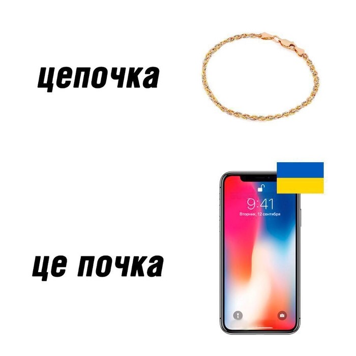With meaning - Chain, Kidney, iPhone, Ukrainian language, Hello reading tags, Not mine