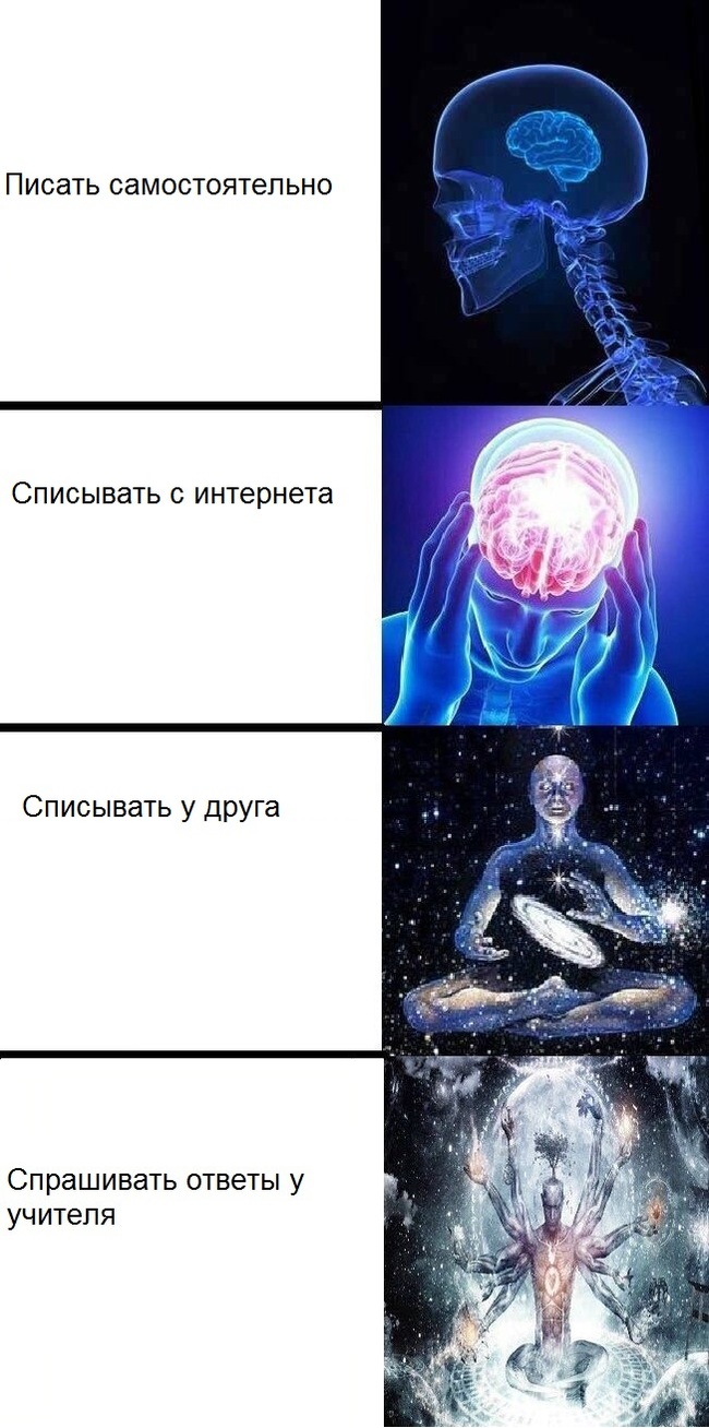 The ratio of your mind and passing the exam. - Control, Exam, School, Intelligence, Memes