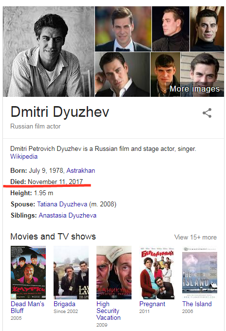 Summary in google query Dyuzhev - Dyuzhev, Dmitry Dyuzhev