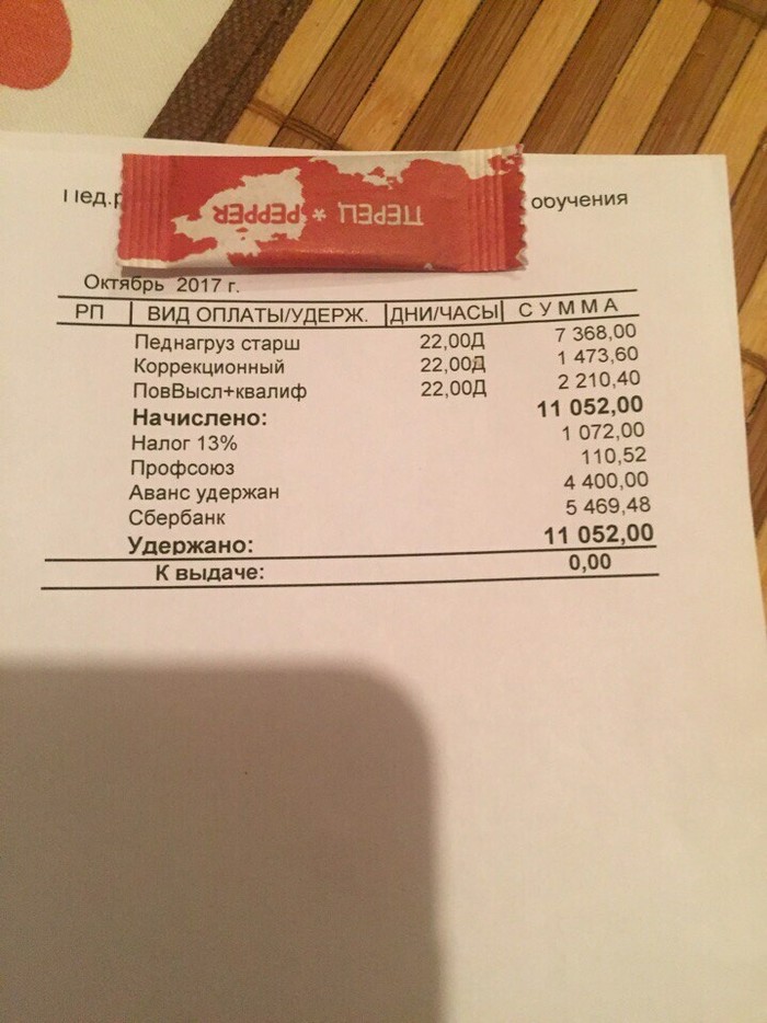 Зарплатный лист учителя. | Пикабу