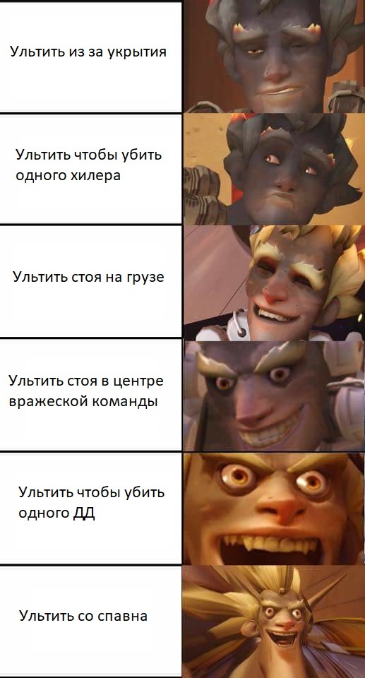 Какой Джанк ты сегодня? - Overwatch, Junkrat, Ultimate, Игры