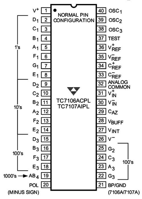 Multimeter repair - My, Multimeter, Electronics repair, For the soul, Longpost