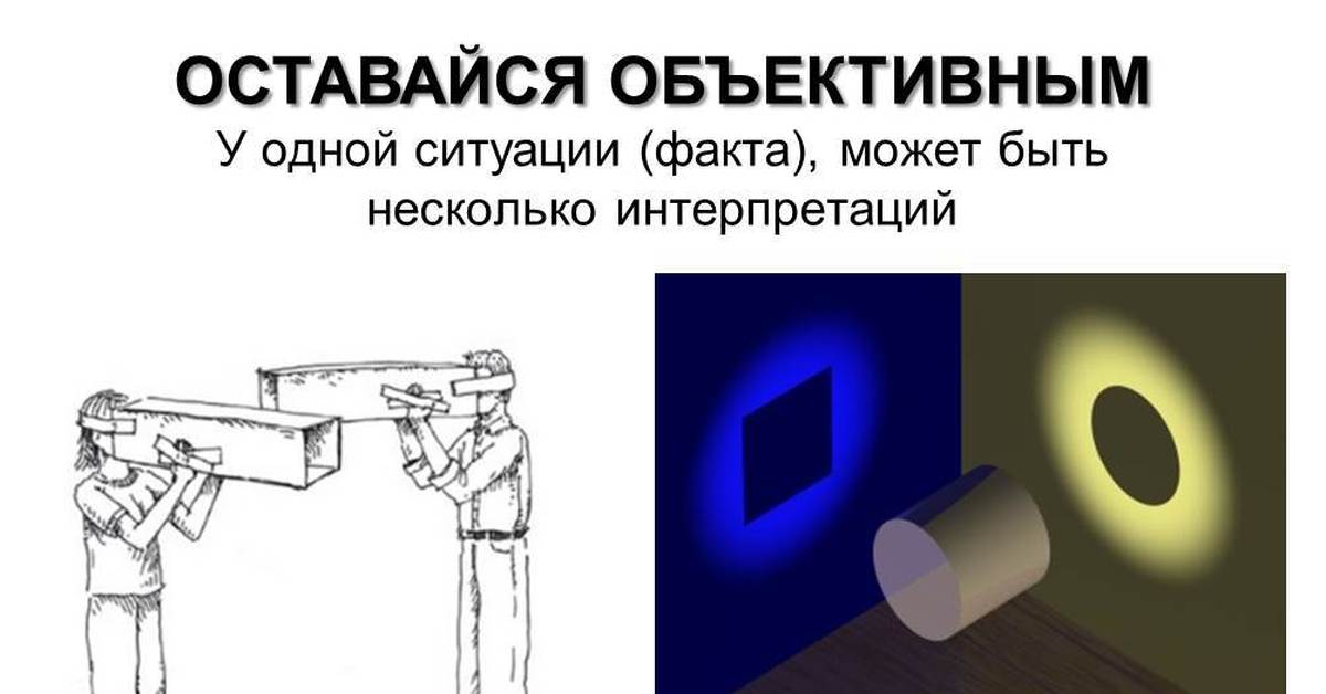 Видеть 1 6. Ситуация с разных сторон. Взгляд на ситуацию с разных сторон. Взгляд на фигуру с разных сторон. Одна ситуация с разных сторон.