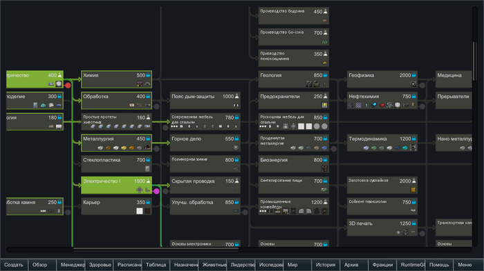 rimworld баг с текстом