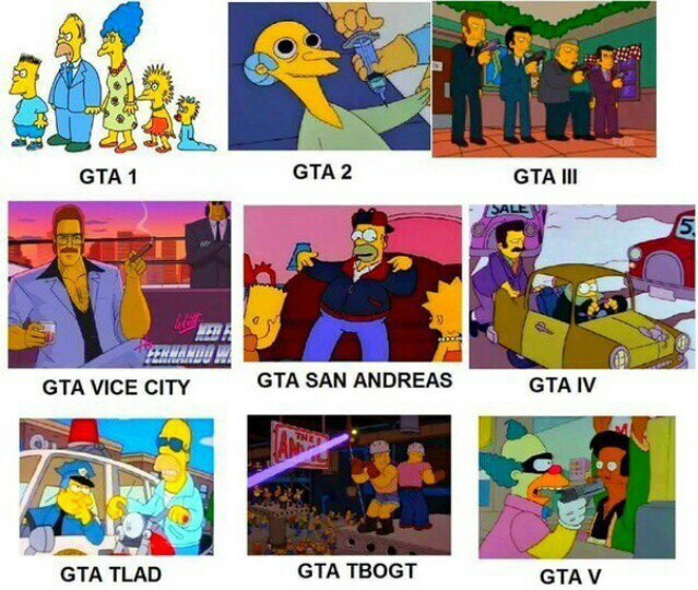 The evolution of GTA - The Simpsons, Gta