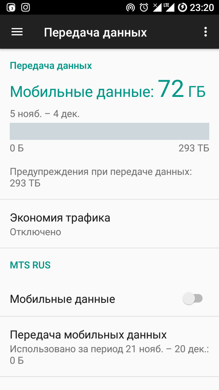 Навеяно постом о жадном опсосе - Моё, Епт, Халява, Тсмудак, Жадность, Нищеброд, Длиннопост, Мудак, Тег