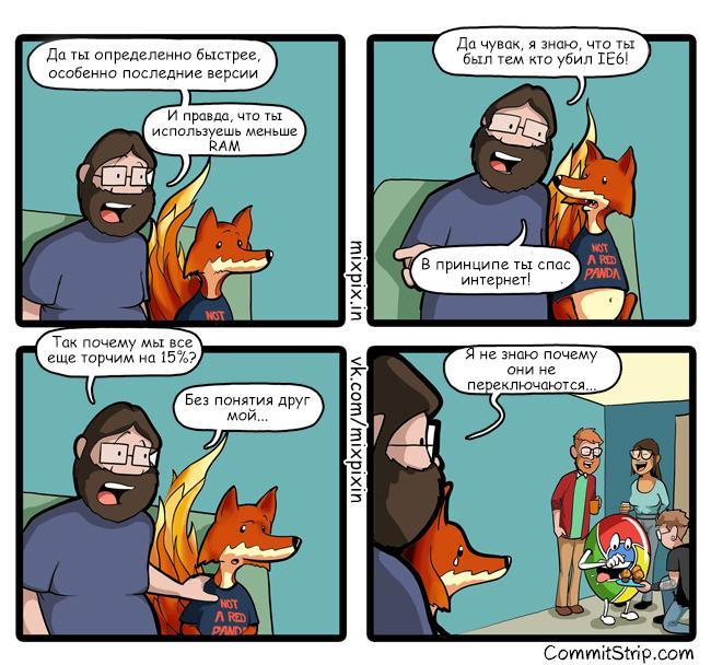 Firefox 57 - My, Comics, Translation, Commitstrip