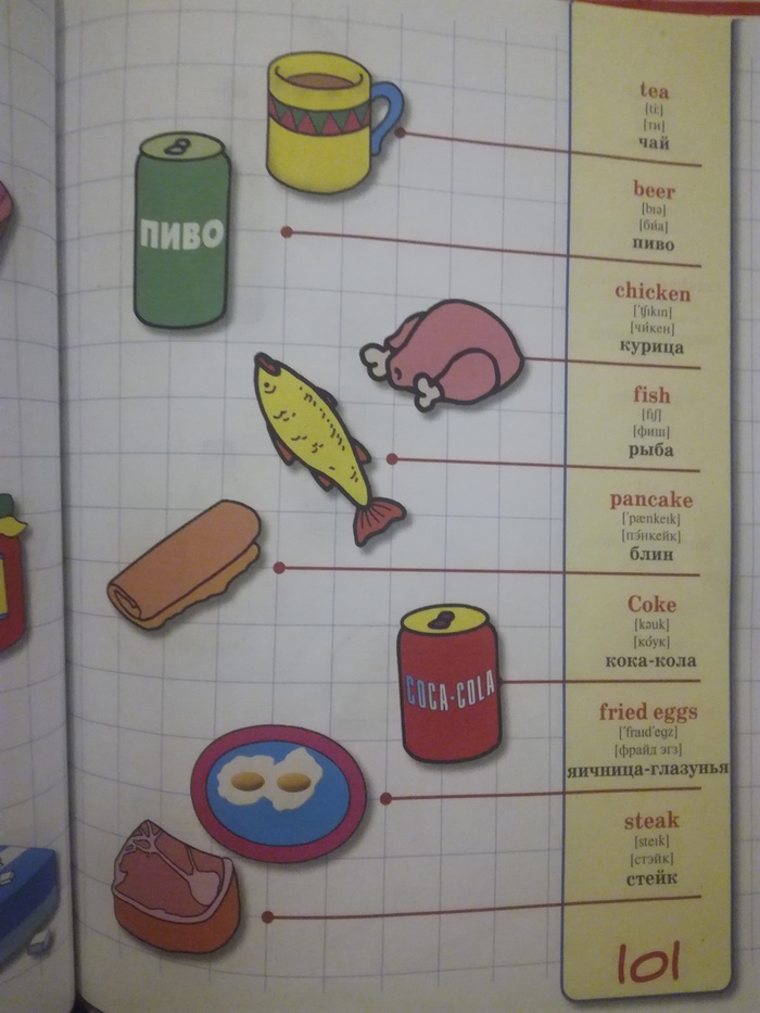 Alcohol propaganda in a children's book - My, , Conspiracy, Textbook, Harm, Bad habits, Alcohol, Longpost