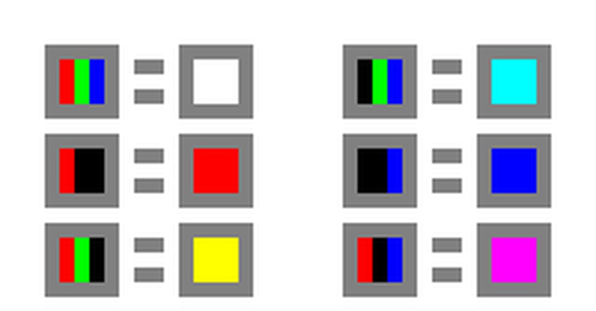 Определить цвет пикселя на картинке. RGB пиксель. Один пиксель RGB. Цвет пикселя по фото. Определитель цвета по пикселю.