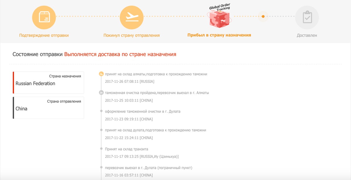 Отправить посылку. Пришла посылка или нет. Отслеживание почтовых отправлений. Посылка потерялась на почте. Почта отслеживание.