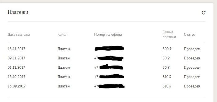 Стань ближе. Или нет. Pepsi, Станьближерф, Пепсико, Обман, Длиннопост