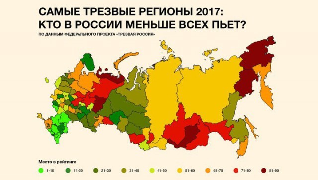 sobriety rating - Rating, Russia, Sobriety, Longpost