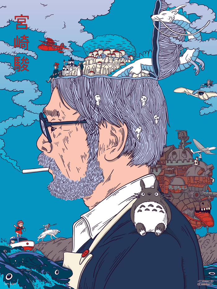 Worlds of Hayao Miyazaki - Art, Spirited Away, Princess mononoke, Kiki's delivery service, Hayao Miyazaki, 