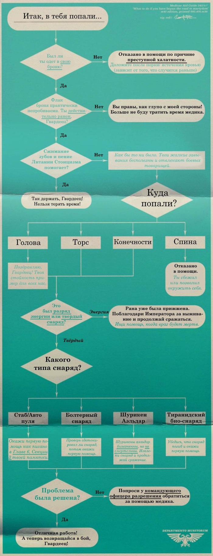 ����, ��������, � ���� ������...