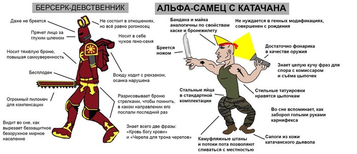 Настоящие самцы галактики. - Wh Humor, Warhammer 40k