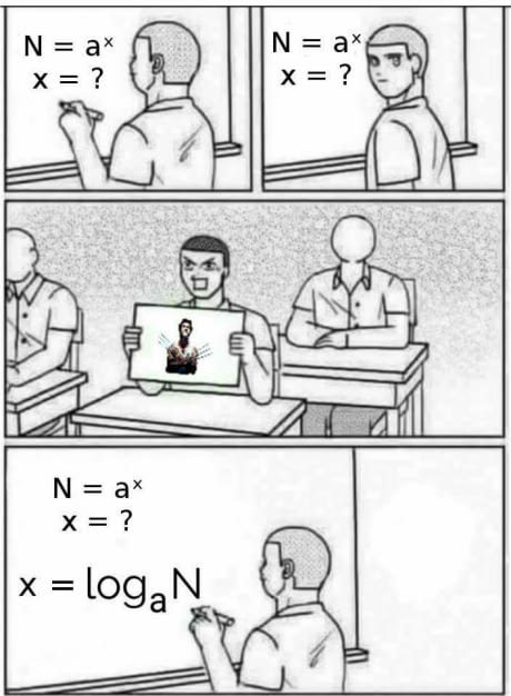 Logan - Logarithm, Mathematics, Wolverine X-Men, Wolverine, Logan