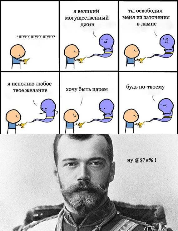 ��������� ����� �� ������ �������� �������