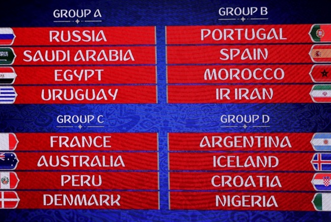 Draw... - Uruguay, World championship