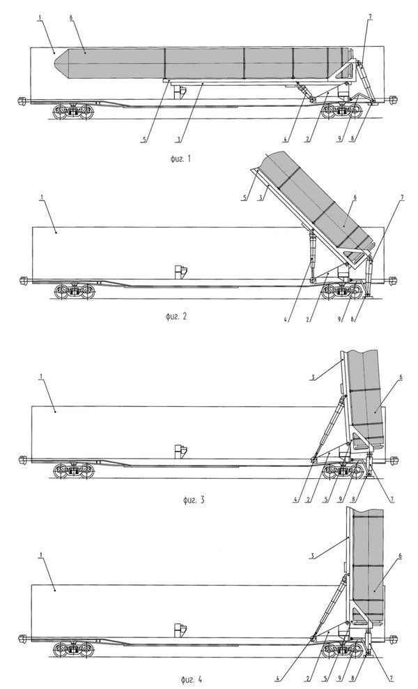 BZHRK Barguzin went to the siding. - Bzhrk, Strategic Missile Forces, Army, Barguzin, Weapon, Armament, Rocket, news, Longpost