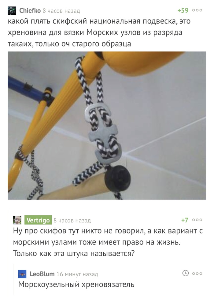 «Я понятно объясняю?» или как на Руси названия придумывались