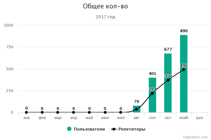 Блюда на костре Подборки приколов, дтп, фото и историй YAUSTAL.com в 2019 году Блюда на костре Подборки приколов, дтп, фото и историй YAUSTAL.com в 2019 году