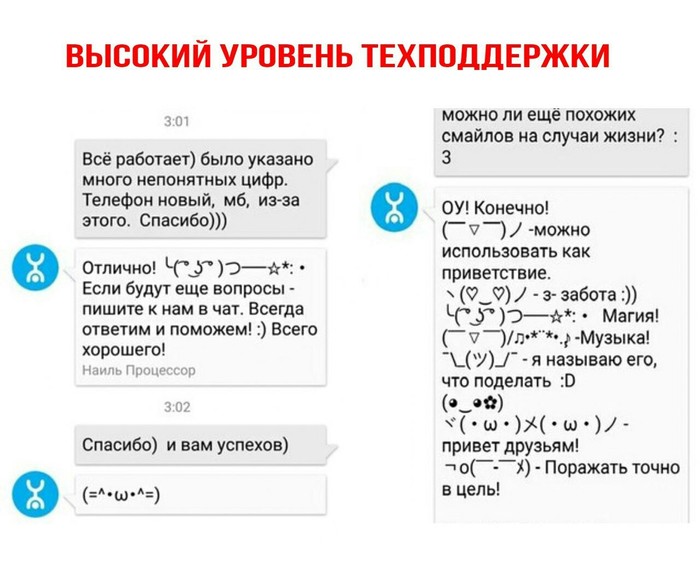 Уровень техподдержки - Служба поддержки, Смайл