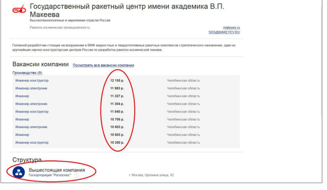 Revenge for humiliation? Falling Russian rockets are collected by impoverished engineers. - Rocket science, Engineer, Government, Incompetence, Poverty, Catastrophe, Longpost, Politics